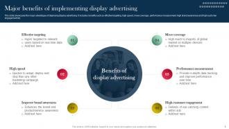 Role And Importance Of Display Advertising In Online Marketing Powerpoint Presentation Slides MKT CD V Designed Editable