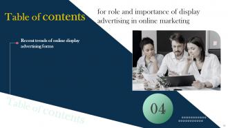 Role And Importance Of Display Advertising In Online Marketing Powerpoint Presentation Slides MKT CD V Appealing Editable