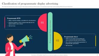 Role And Importance Of Display Advertising In Online Marketing Powerpoint Presentation Slides MKT CD V Template Impactful