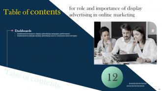 Role And Importance Of Display Advertising In Online Marketing Powerpoint Presentation Slides MKT CD V Appealing Impactful