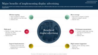 Role And Importance Of Display Advertising Major Benefits Of Implementing MKT SS V