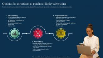 Role And Importance Of Display Advertising Options Advertisers Purchase Display MKT SS V