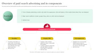 Role And Importance Of Display Advertising Overview Of Paid Search Advertising MKT SS V
