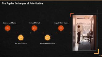 Role And Importance Of Prioritization In Time Management Training Ppt