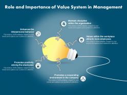Role and importance of value system in management