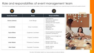 Role And Responsibilities Of Event Management Team Impact Of Successful Product Launch Event