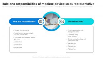 Role And Responsibilities Of Medical Device Sales Representative