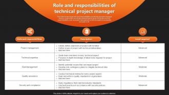 Role And Responsibilities Of Technical Project Manager