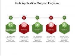 Role application support engineer ppt powerpoint presentation icon outline cpb