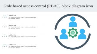 Role Based Access Control RBAC Block Diagram Icon