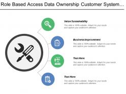 Role based access data ownership customer system support