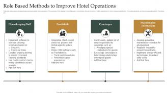Role Based Methods To Improve Hotel Operations