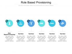 Role based provisioning ppt powerpoint presentation ideas outfit cpb
