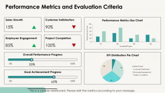 Role Clarity And Performance Expectations PPT Slides AT Images Template