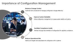 Role Configuration Management Service Management PPT Outline AT Slides Informative