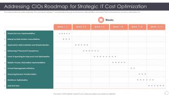 Role Enhancing Capability Cost Reduction Addressing Cios Roadmap For Strategic It Cost Optimization