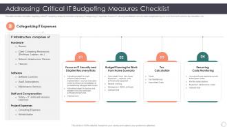 Role Enhancing Capability Cost Reduction Addressing Critical It Budgeting Measures Checklist