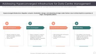 Role Enhancing Capability Cost Reduction Addressing Hyperconverged Infrastructure For Data Centre