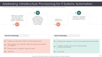Role Enhancing Capability Cost Reduction Addressing Infrastructure Provisioning In It Systems Contd