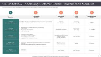 Role Enhancing Capability Cost Reduction Cios Initiative 6 Addressing Customer Centric Transformation