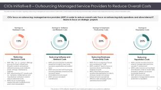 Role Enhancing Capability Cost Reduction Cios Initiative 8 Outsourcing Managed Service Providers