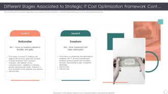Role Enhancing Capability Cost Reduction Different Stages Associated To Strategic It Cost Cont