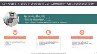 Role Enhancing Capability Cost Reduction Key People Involved In Strategic It Cost Optimization
