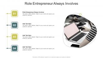 Role Entrepreneur Always Involves In Powerpoint And Google Slides Cpb