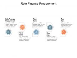 Role finance procurement ppt powerpoint presentation file design inspiration cpb