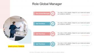 Role Global Manager In Powerpoint And Google Slides Cpb