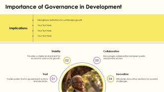 Role Governance In Socioeconomic Development Success PPT Guidelines AT Captivating Analytical