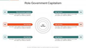 Role Government Capitalism In Powerpoint And Google Slides Cpb