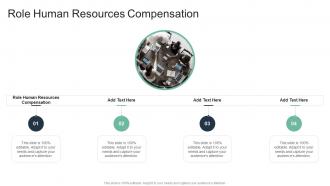 Role Human Resources Compensation In Powerpoint And Google Slides Cpb