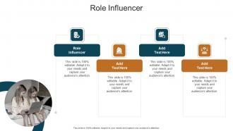 Role Influencer In Powerpoint And Google Slides Cpb