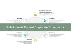 Role internal control corporate governance ppt powerpoint presentation model inspiration cpb