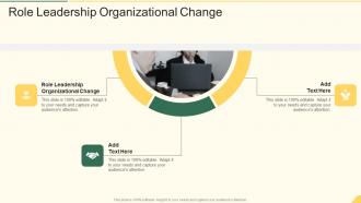 Role Leadership Organizational Change In Powerpoint And Google Slides Cpb