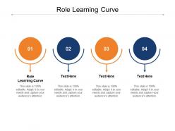 Role learning curve ppt powerpoint presentation pictures example topics cpb