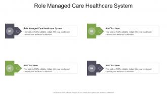 Role Managed Care Healthcare System In Powerpoint And Google Slides Cpb