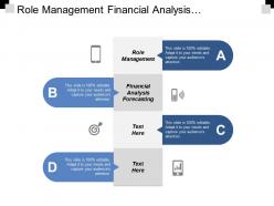 Role management financial analysis forecasting employee relation management cpb