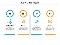 Role mass media ppt powerpoint presentation gallery example cpb