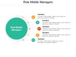 Role middle managers ppt powerpoint presentation styles tips cpb