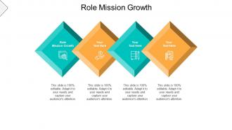 Role mission growth ppt powerpoint presentation model aids cpb
