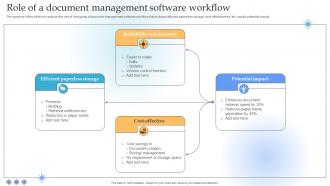 Role Of A Document Management Software Workflow