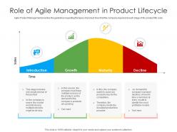 Role of agile management in product lifecycle