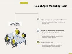 Role Of Agile Marketing Team Data Identify Ppt Powerpoint Presentation Professional Guide