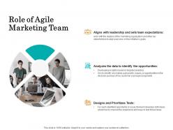 Role of agile marketing team ppt powerpoint presentation infographic template