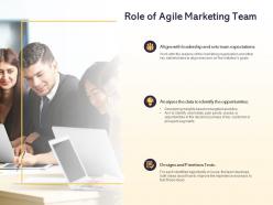 Role Of Agile Marketing Team Ppt Powerpoint Presentation Topics