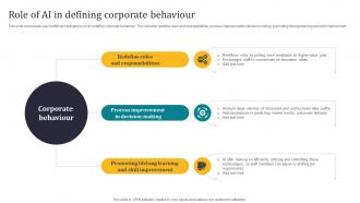 Role Of AI In Defining Corporate Behaviour