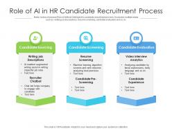 Role Of Ai In HR Candidate Recruitment Process