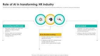 Role Of Ai In Transforming Hr Talent Management Tool Leveraging Technologies To Enhance Hr Services